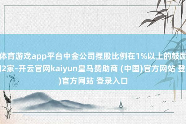 体育游戏app平台中金公司捏股比例在1%以上的鼓励将仅剩2家-开云官网kaiyun皇马赞助商 (中国)官方网站 登录入口